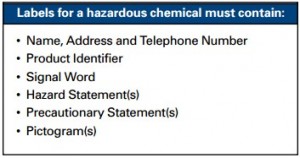 OSHA Safety Labels