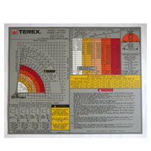 industrial identification products